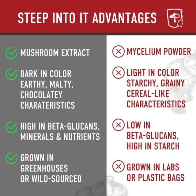 Product highlights: vegan, sugar-free, third-party tested