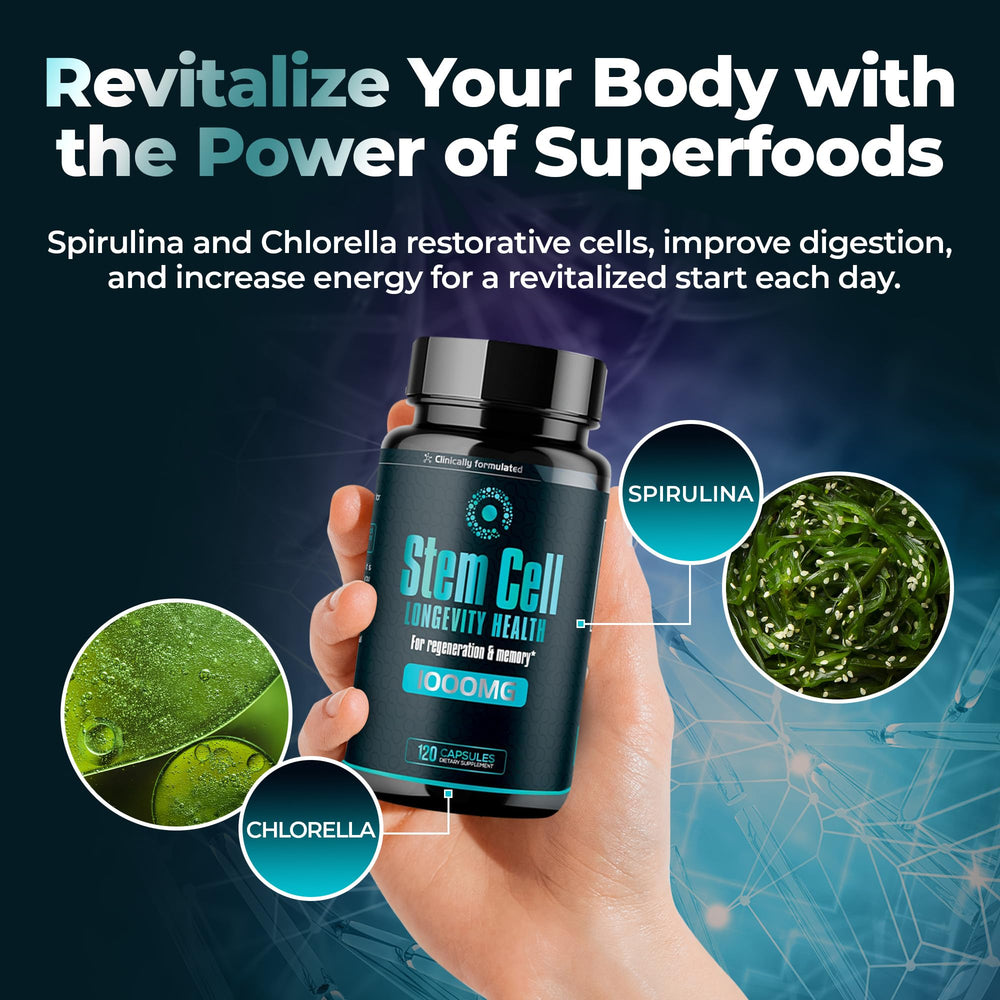 Stem cell capsules promoting skin rejuvenation and anti-aging