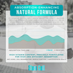 Illustration of anti-aging and skin rejuvenation benefits