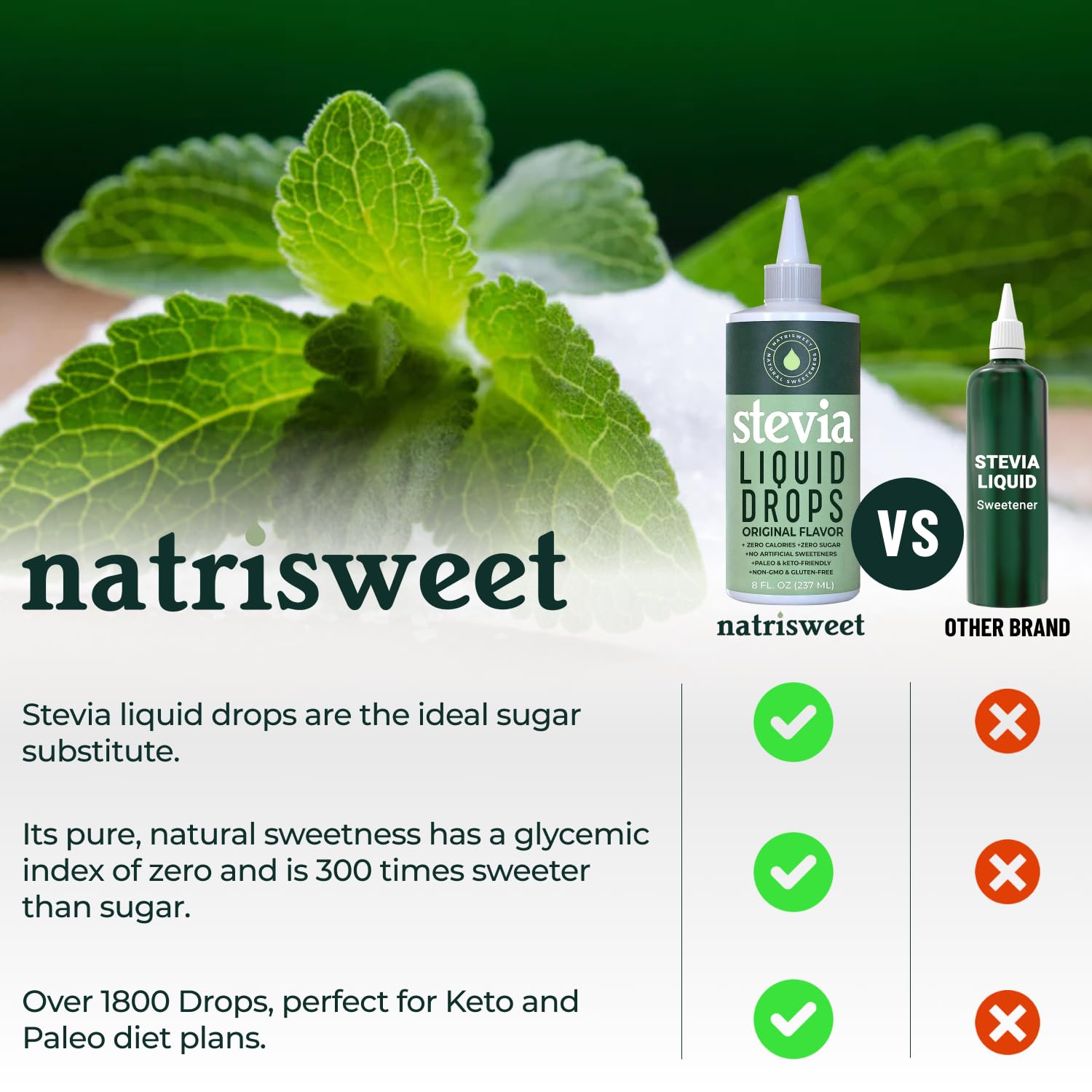 Front view of Natrisweet Stevia Liquid Drops bottle