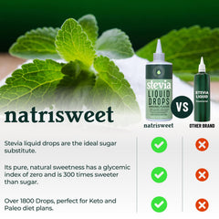 Front view of Natrisweet Stevia Liquid Drops bottle