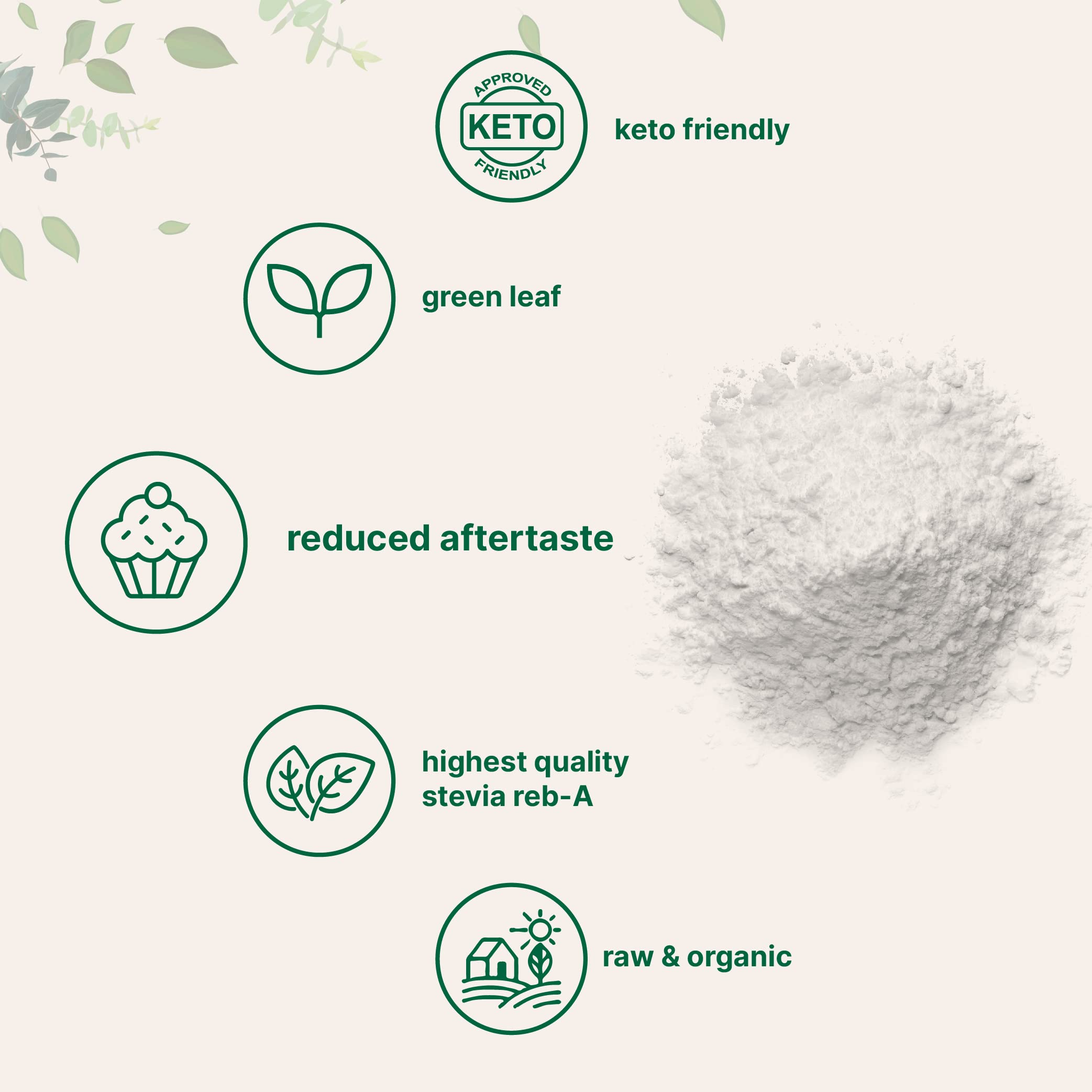 Close-up of Stevia Powder label