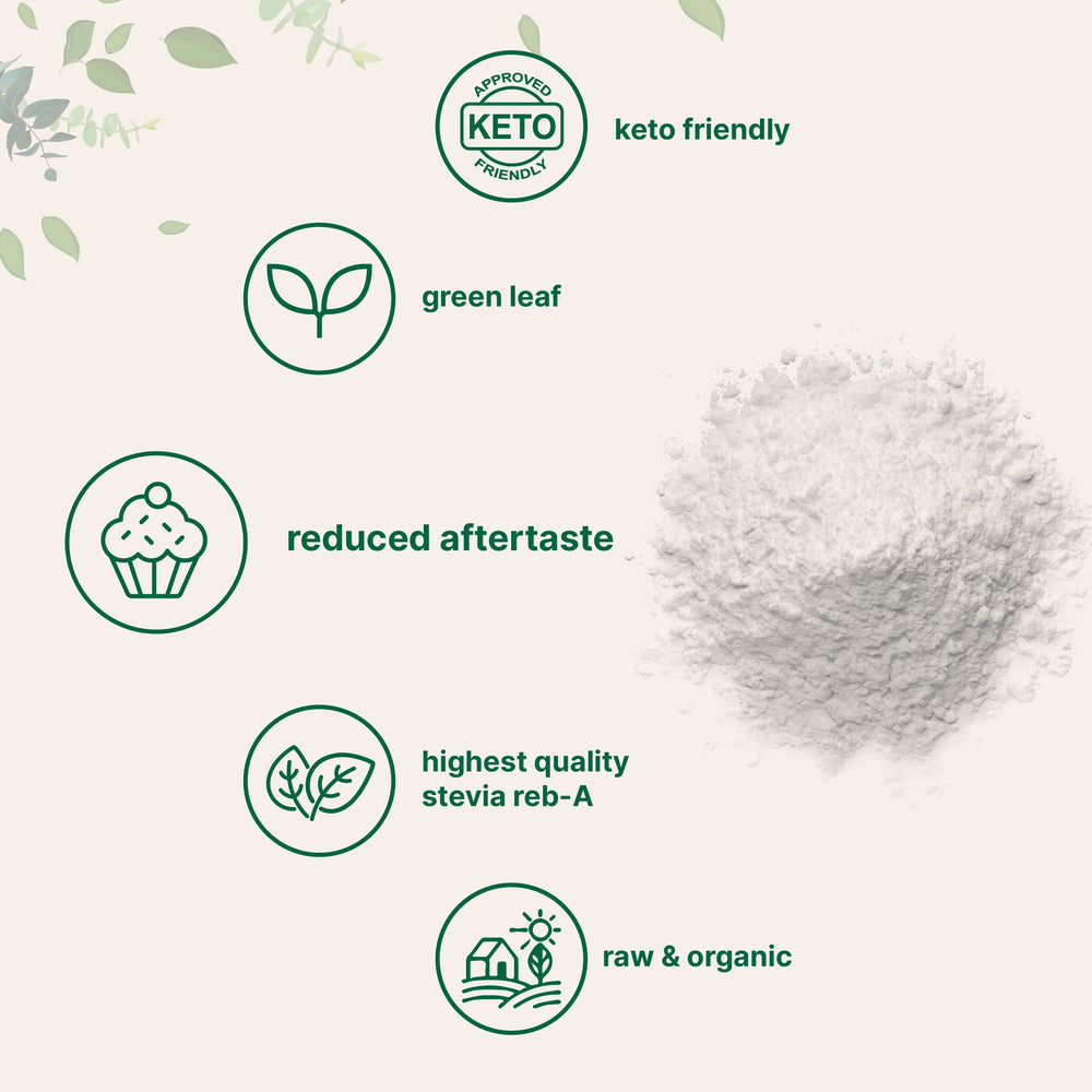 Close-up of Stevia Powder label