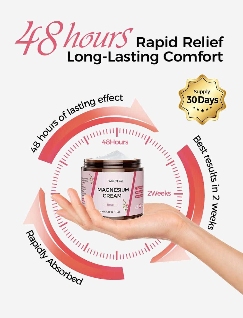 Deep hydration skin care with magnesium cream