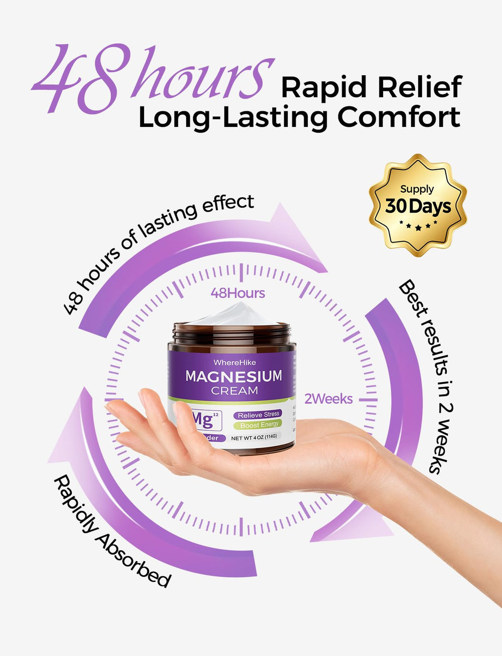 Packaging of stilip Magnesium Cream Lavender