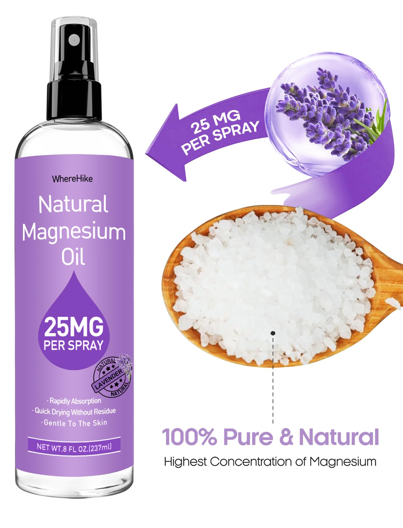 Stilip Magnesium Spray Natural Unscented variant