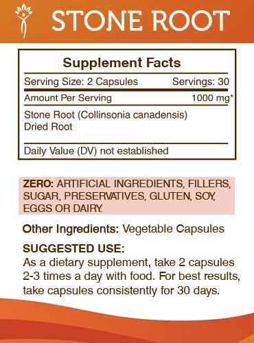 Ingredient: Collinsonia canadensis dried root for high potency