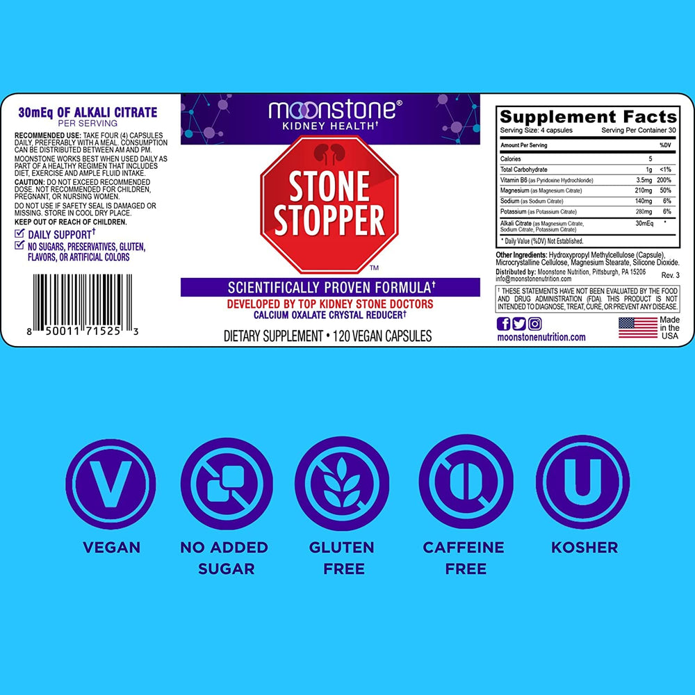 Stone Stopper Capsules 60-day supply graphic