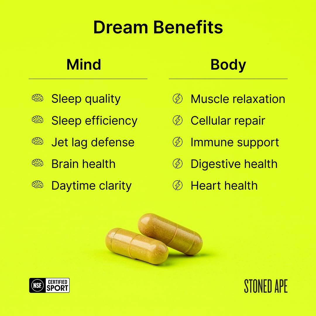 Shiitake mushroom extract used in Stoned Ape Dream