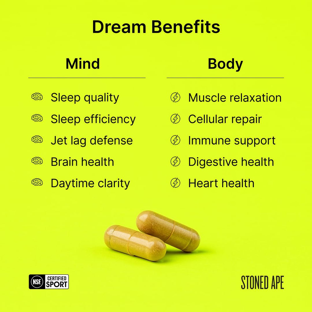 Shiitake mushroom extract used in Stoned Ape Dream