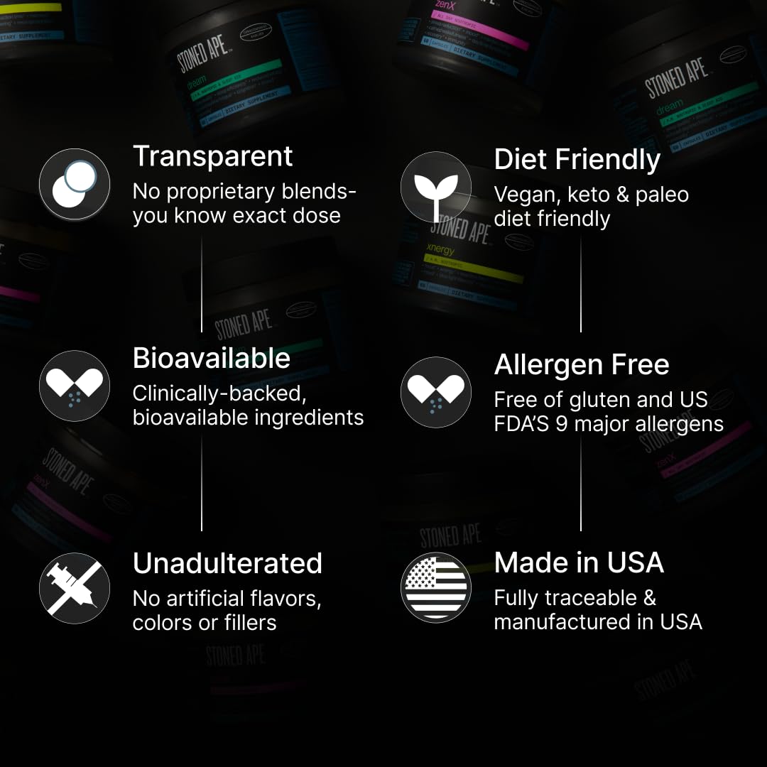 Vegan, paleo and keto-friendly formulation icons