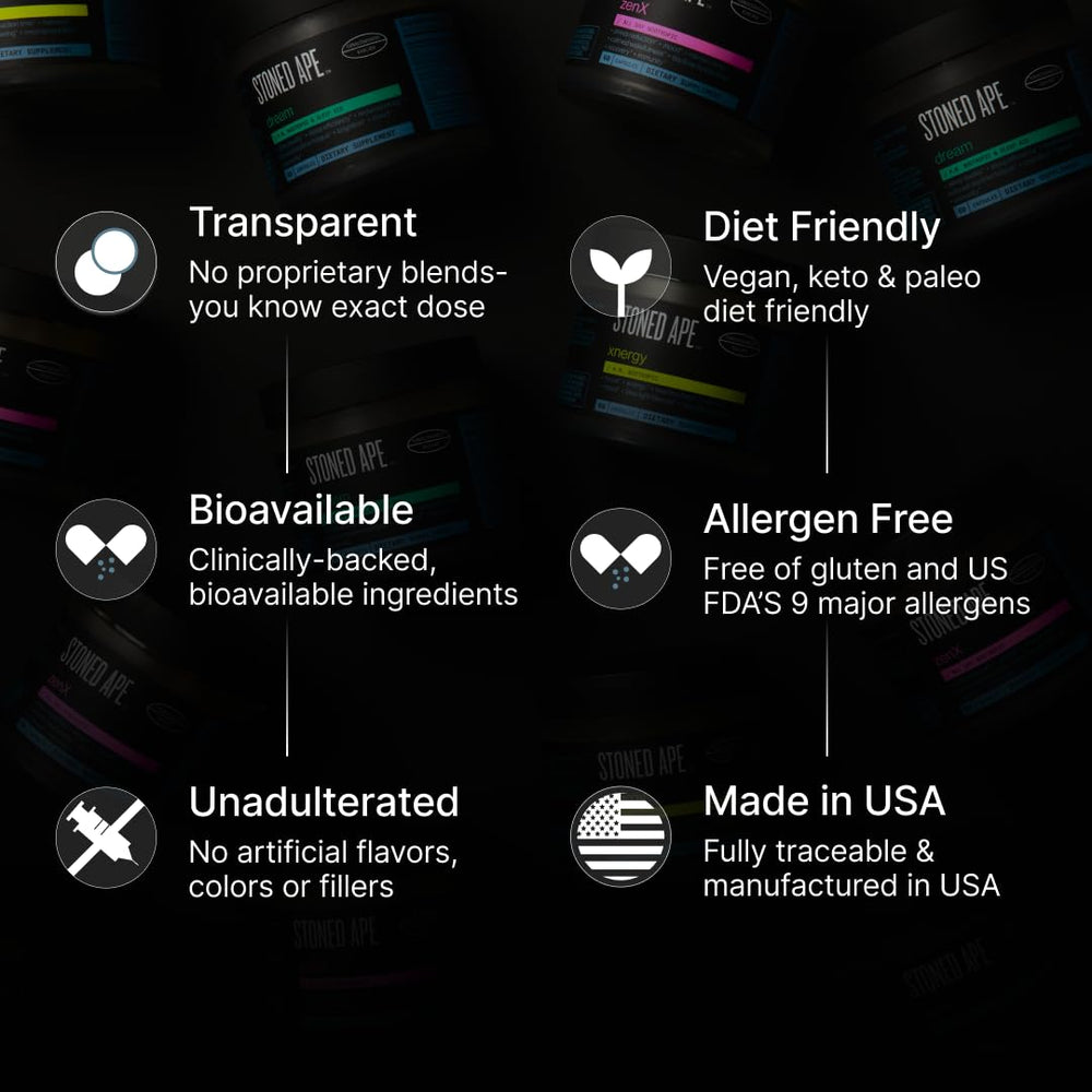 Vegan, paleo and keto-friendly formulation icons