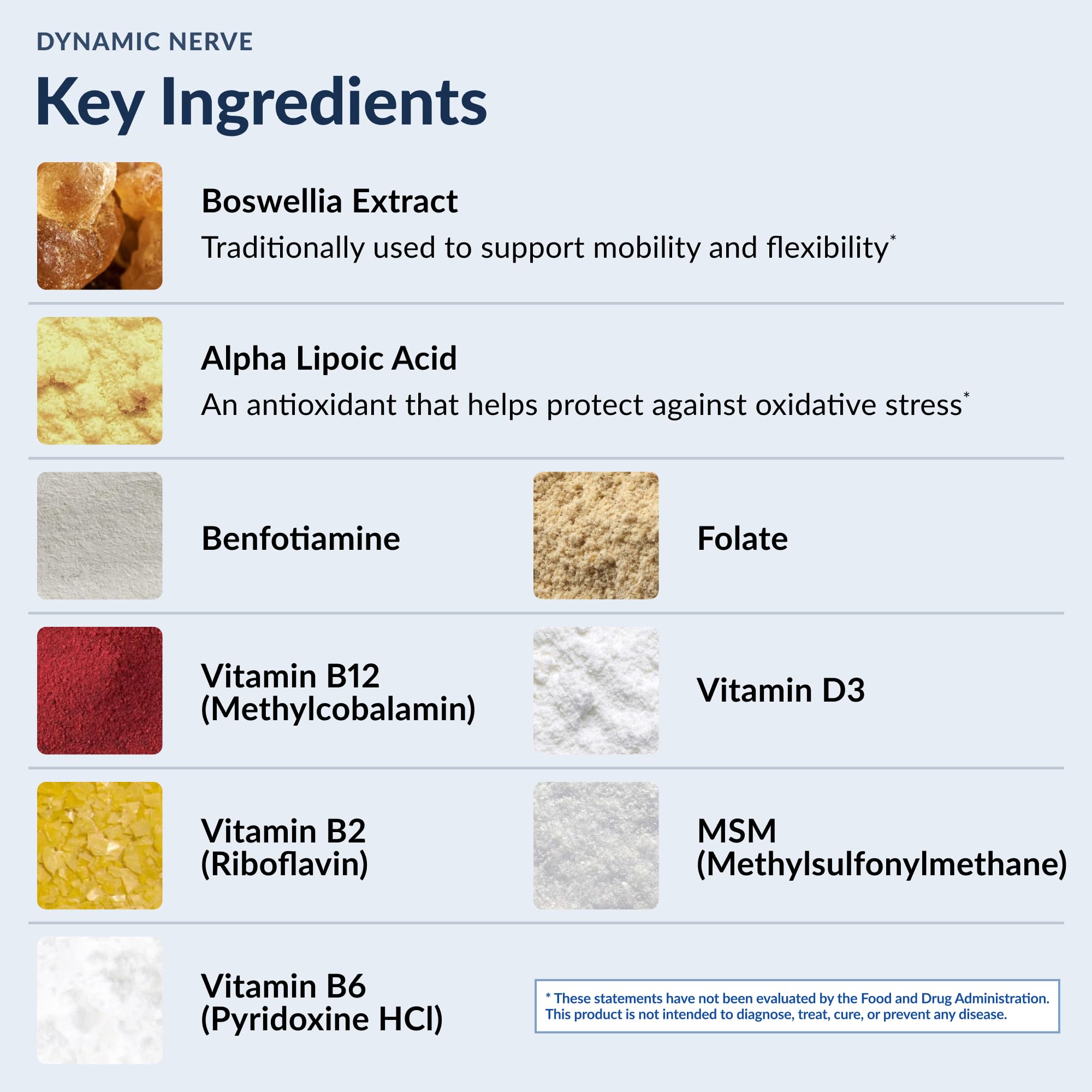 Boswellia extract and supplement bottle branding