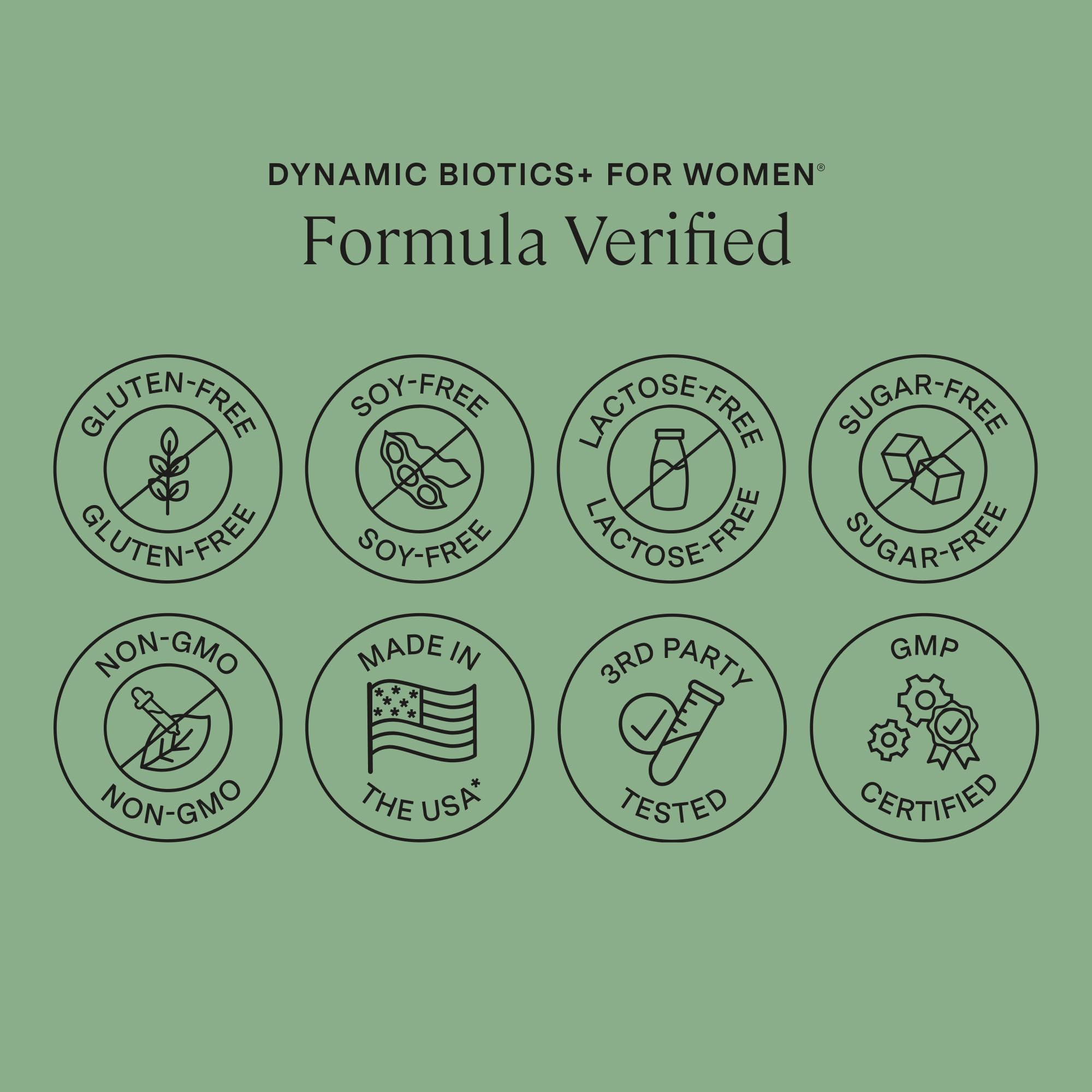 Third-party tested quality assurance seal