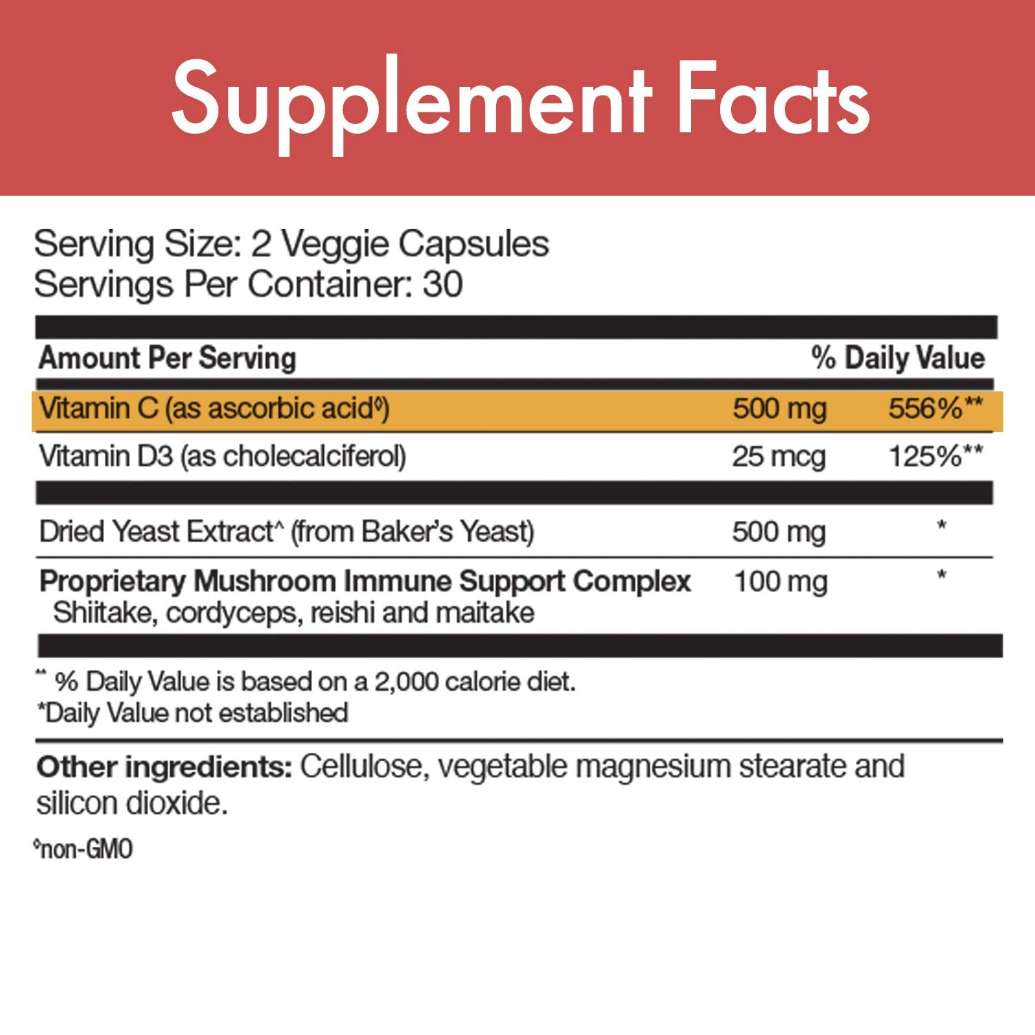 Ingredients panel featuring EpiCor, vitamin C and vitamin D
