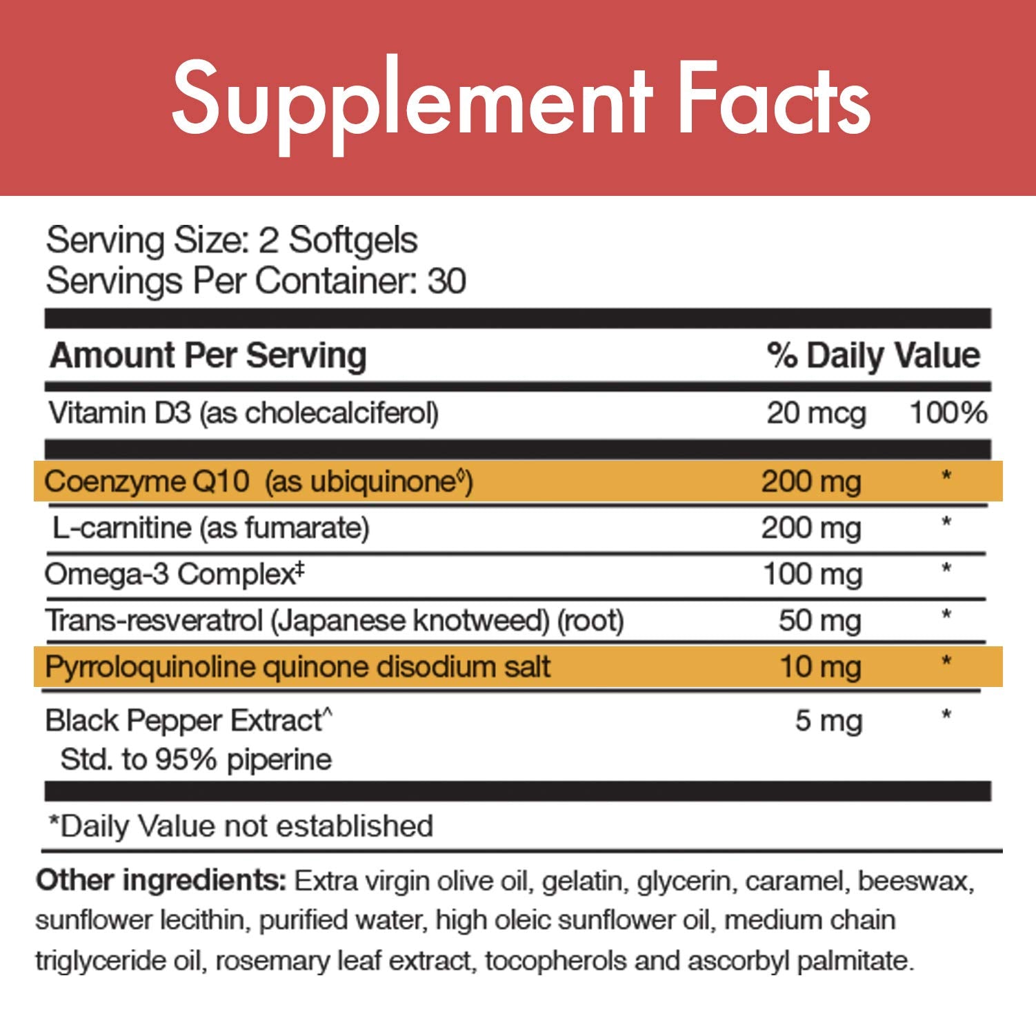 BioPQQ and CoQ10 ingredients concept for cellular energy