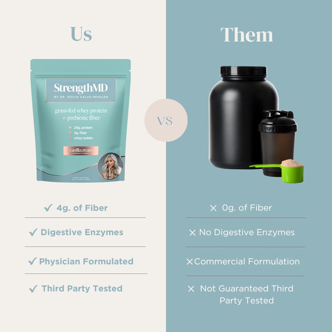 StrengthMD whey enzymes and fiber ingredients label emphasizes digestion-friendly profile.