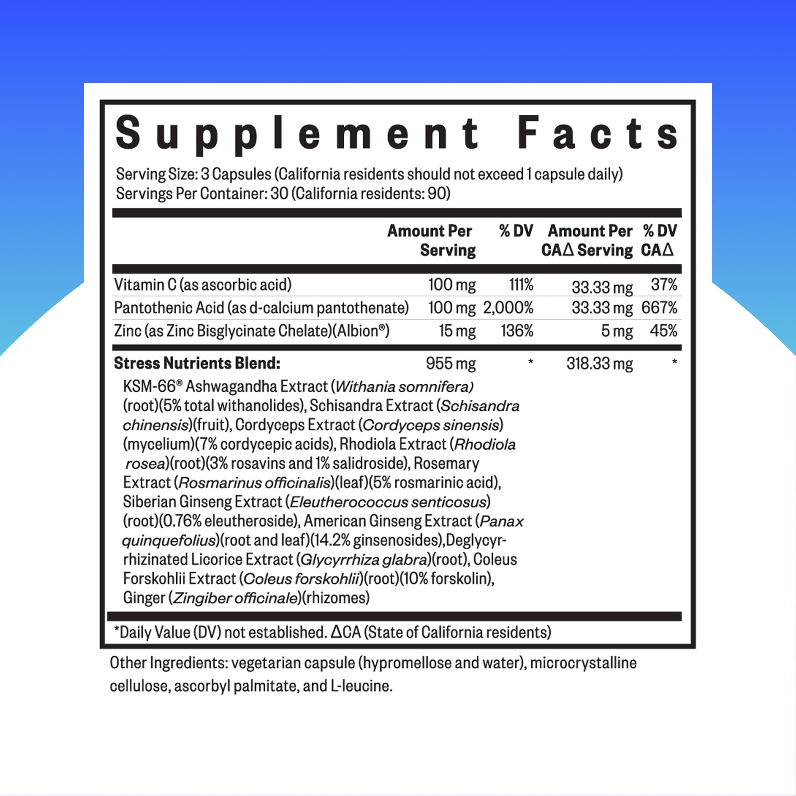 Side profile of Stress Nutrients bottle with label visible