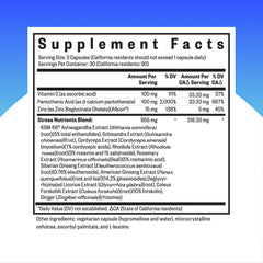 Side profile of Stress Nutrients bottle with label visible