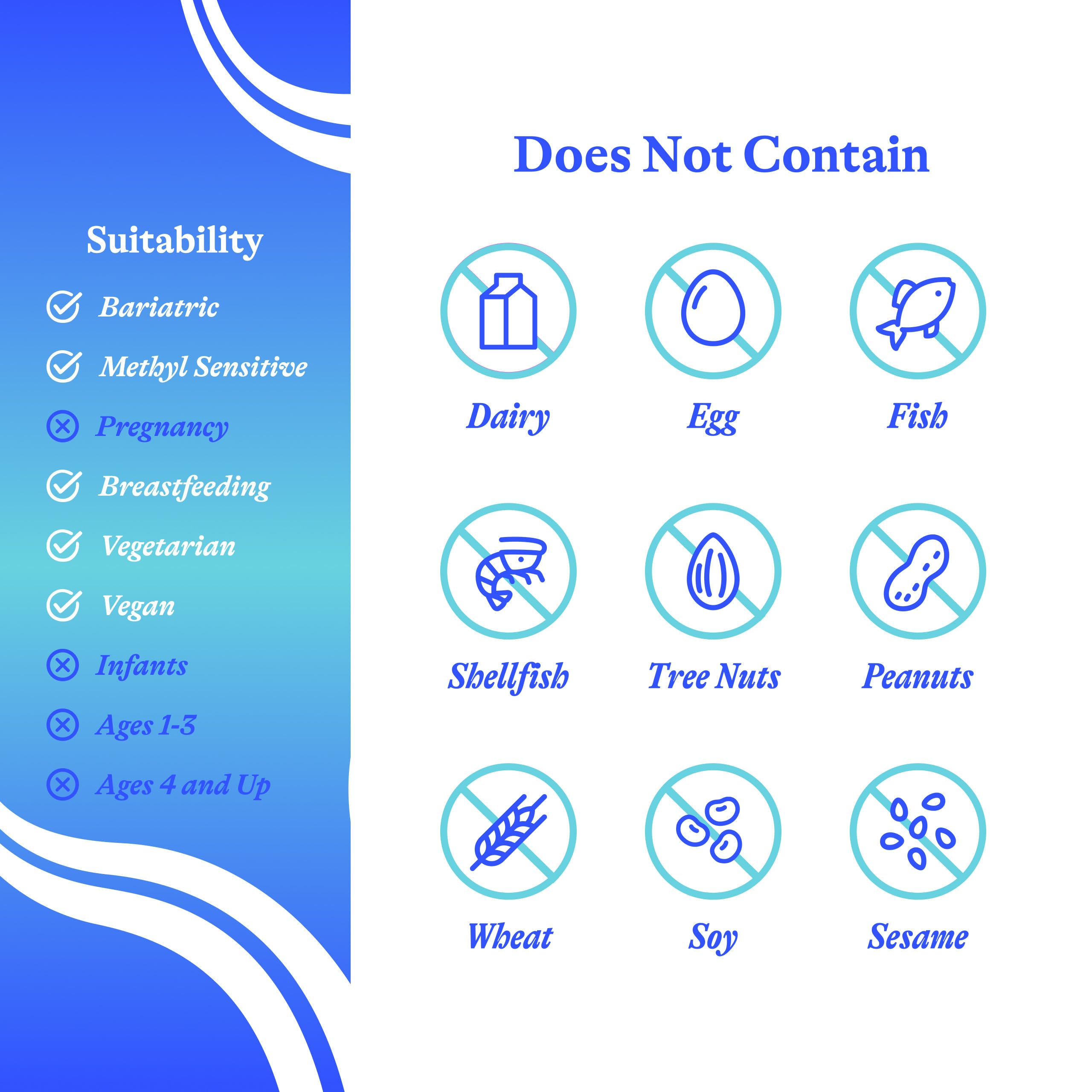 Third-party testing seal on Stress Nutrients packaging