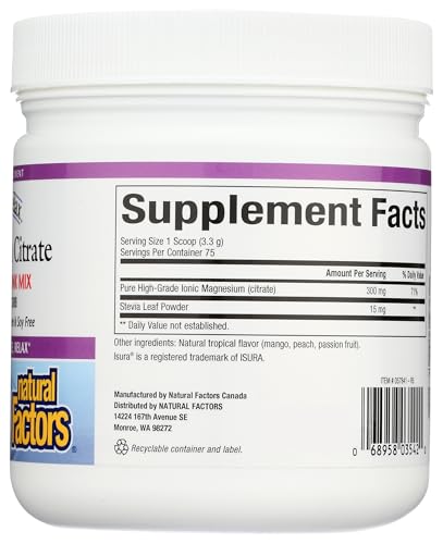 Natural Factors Stress-Relax branding with tropical imagery