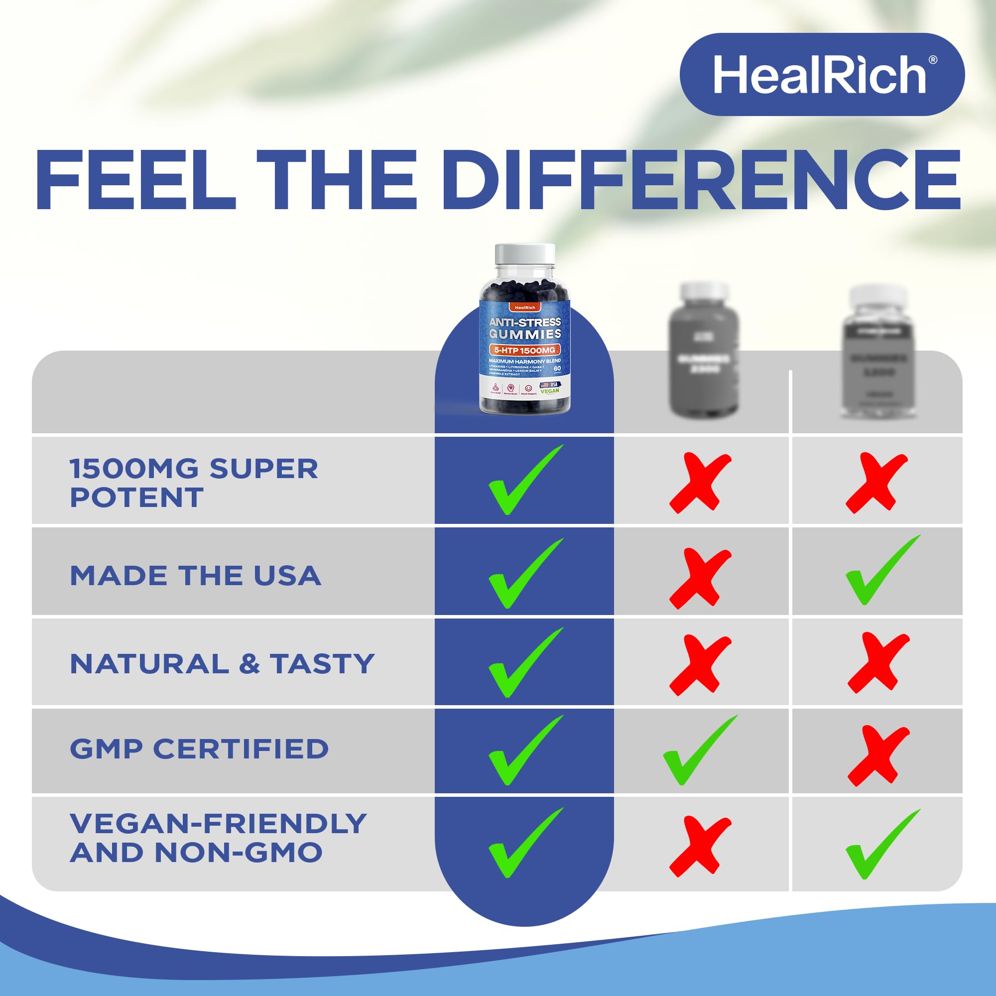 Vegan dietary supplement gummies