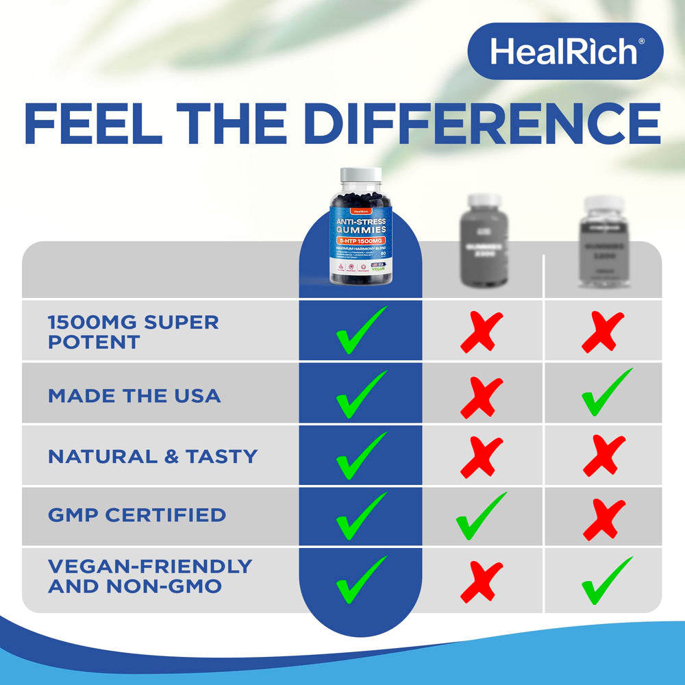 Vegan dietary supplement gummies