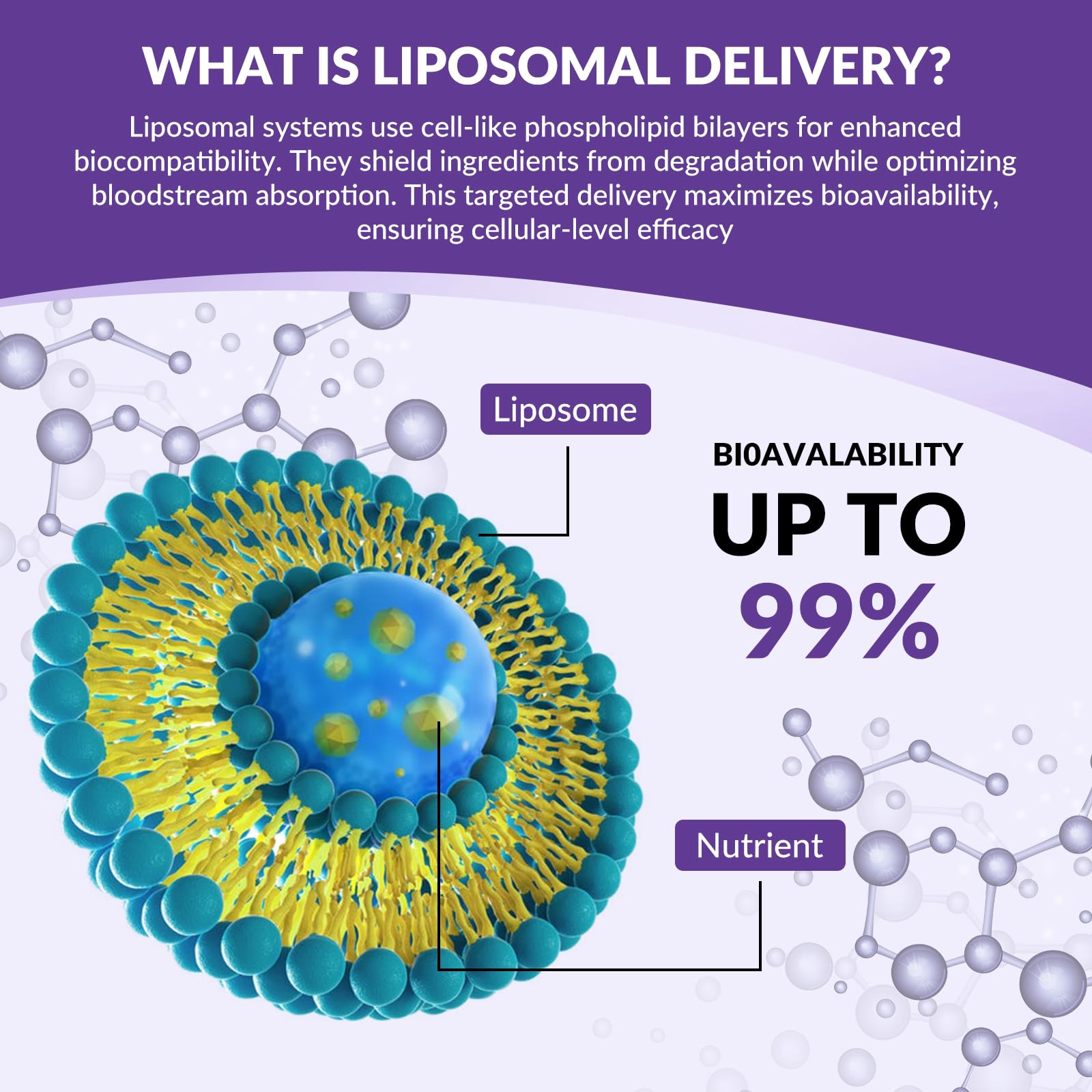 Stress relief and sleep support from the drops