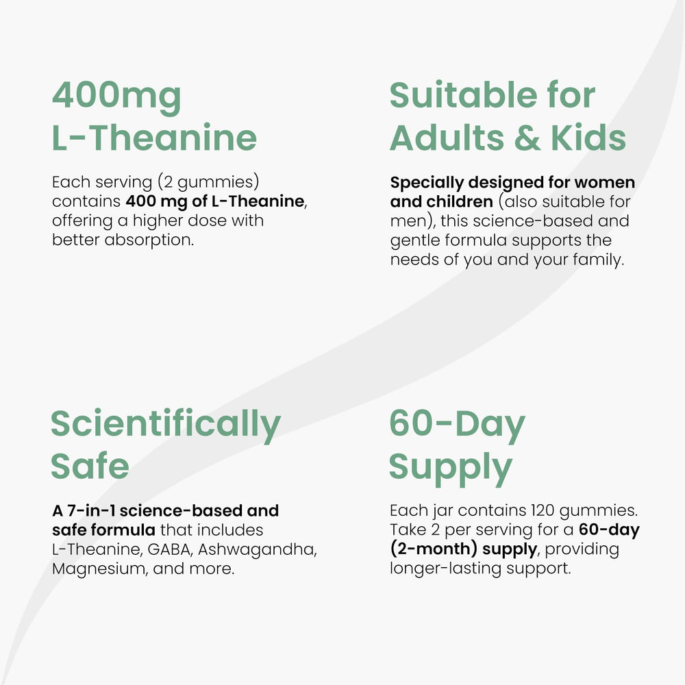 Ingredients including L-Theanine 400mg and GABA for Stress Support Gummies