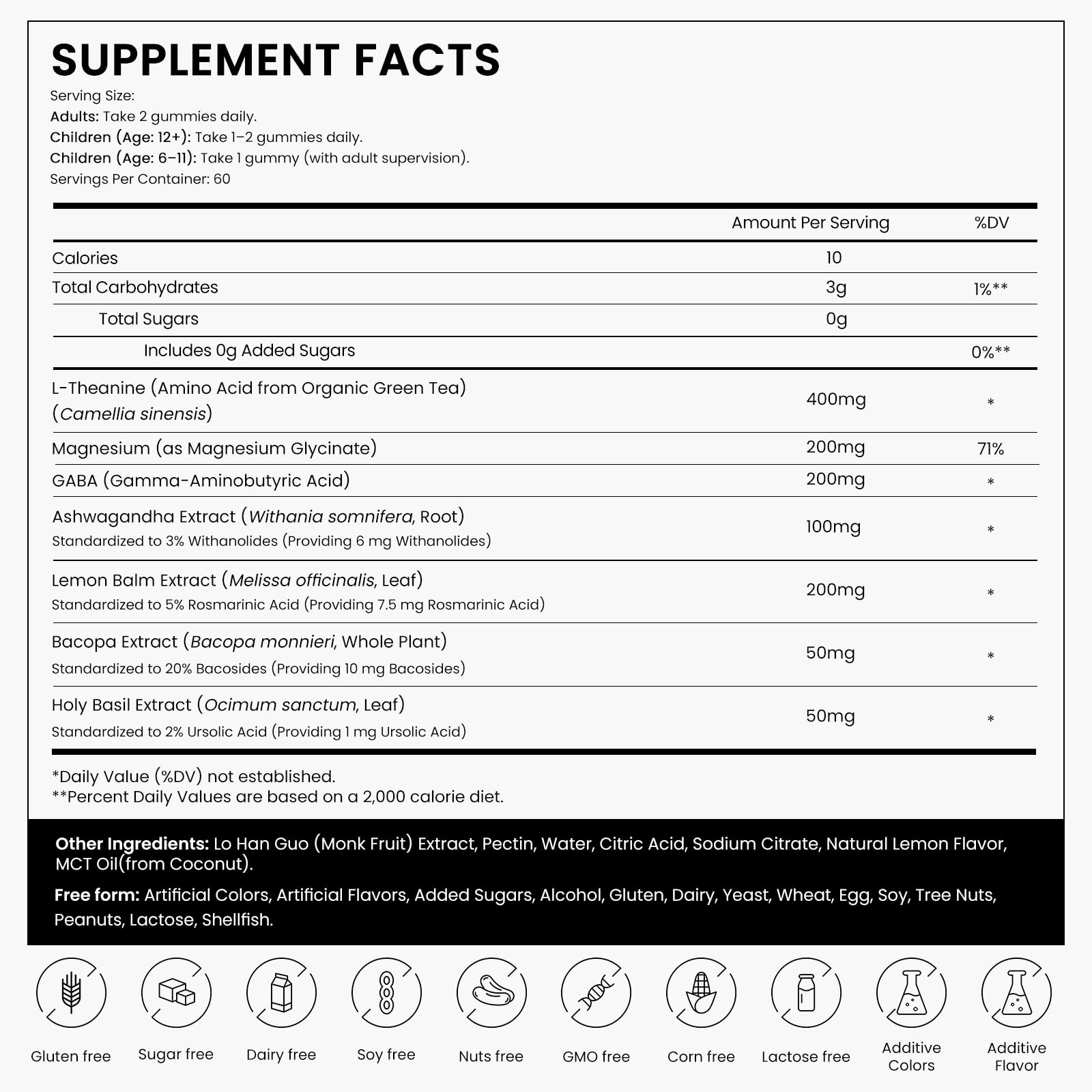 Back view of Stress Support Gummies packaging showing nutrition facts
