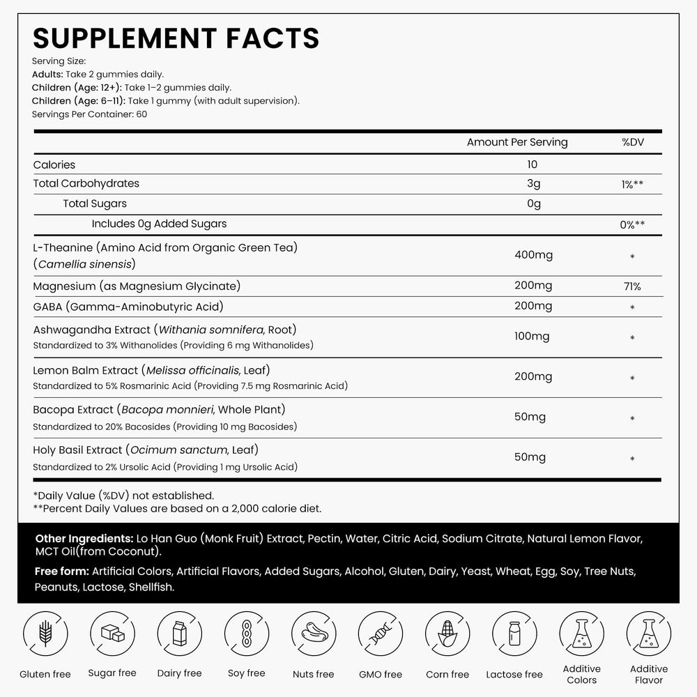 Back view of Stress Support Gummies packaging showing nutrition facts