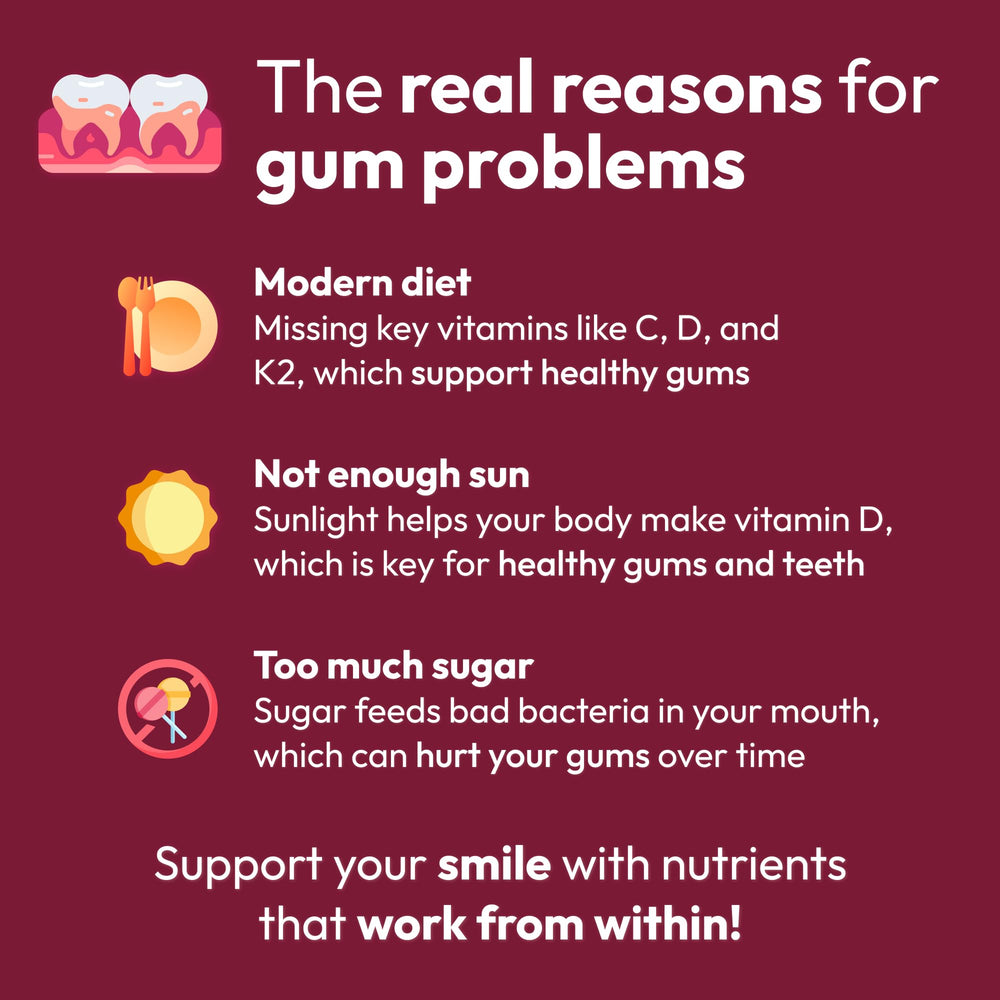 Gum vitamins and teeth vitamins ingredients graphic