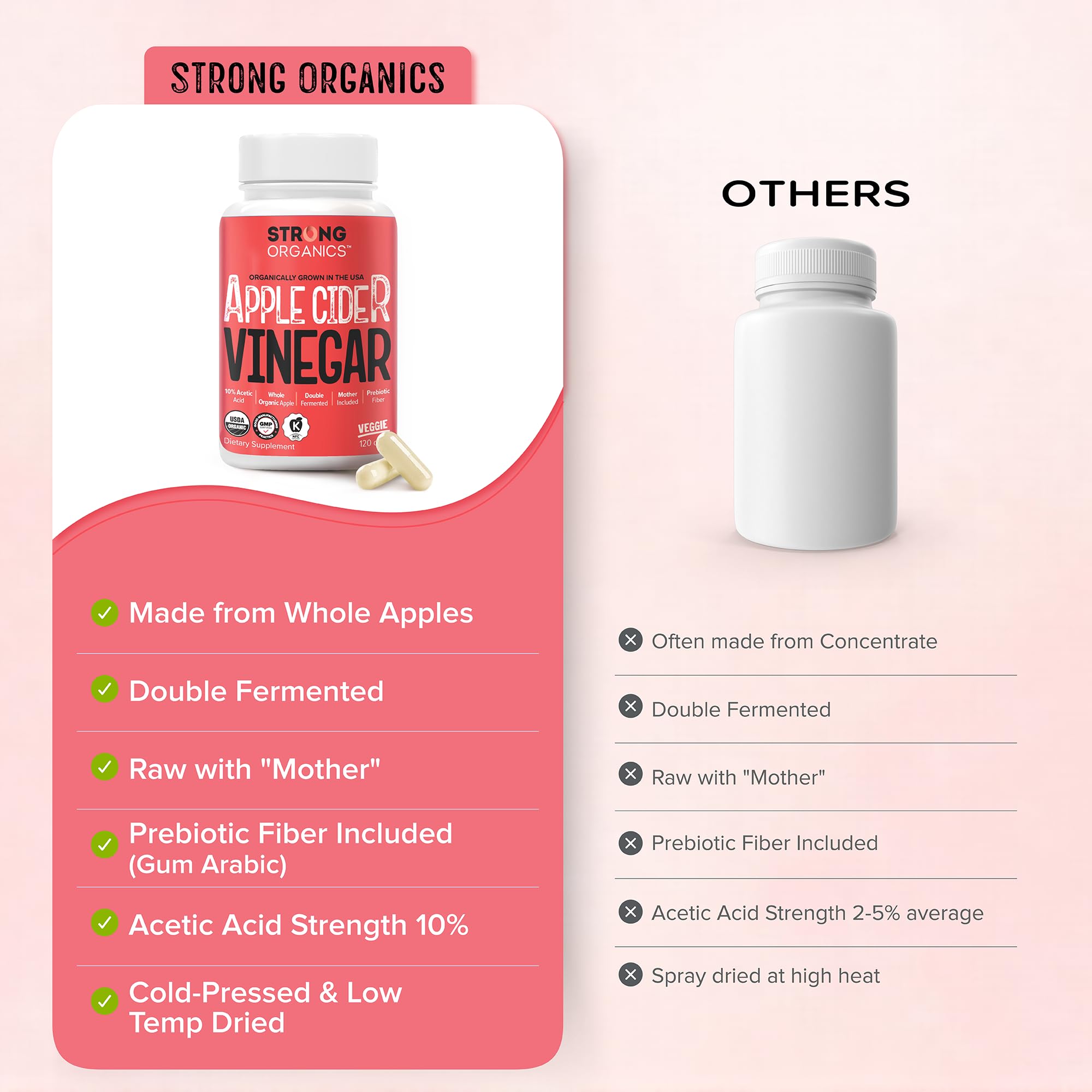 Strong Organics ACV Caps packaging highlights USA-grown apples and keto-friendly capsules.