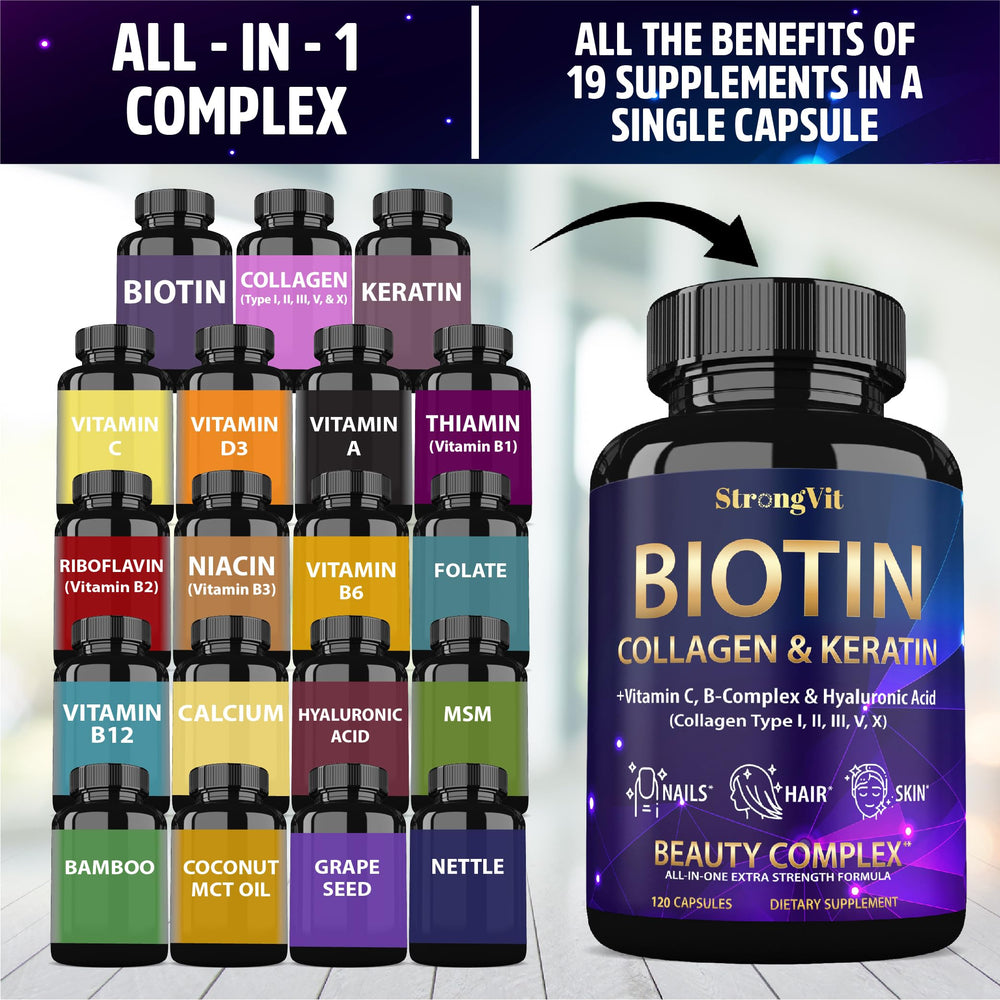 USA-made StrongVit packaging close-up