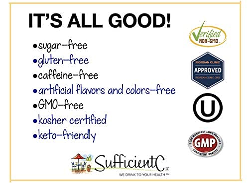 Prepared glass of Lemon Peach drink using Sufficient-C