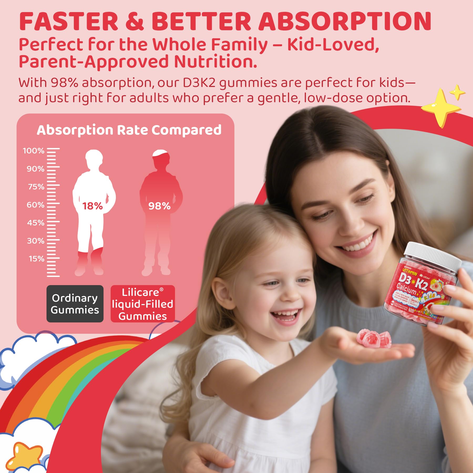 Sugar-free 0g sugar label on packaging