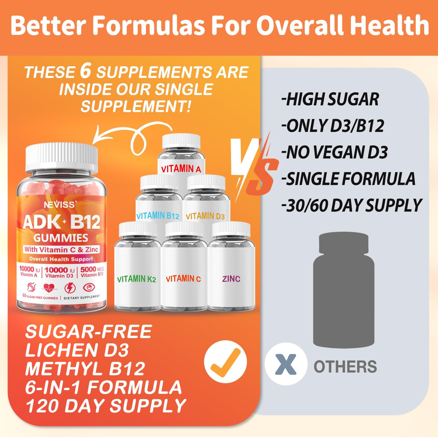 Gummy bottle with vegan, gluten-free icons