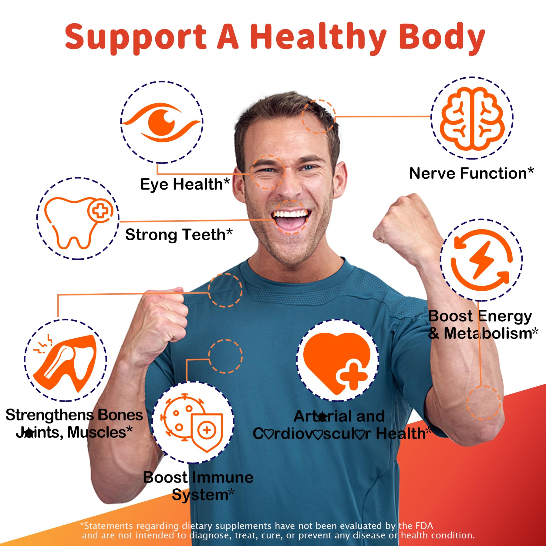 Nutritional facts and vitamin list