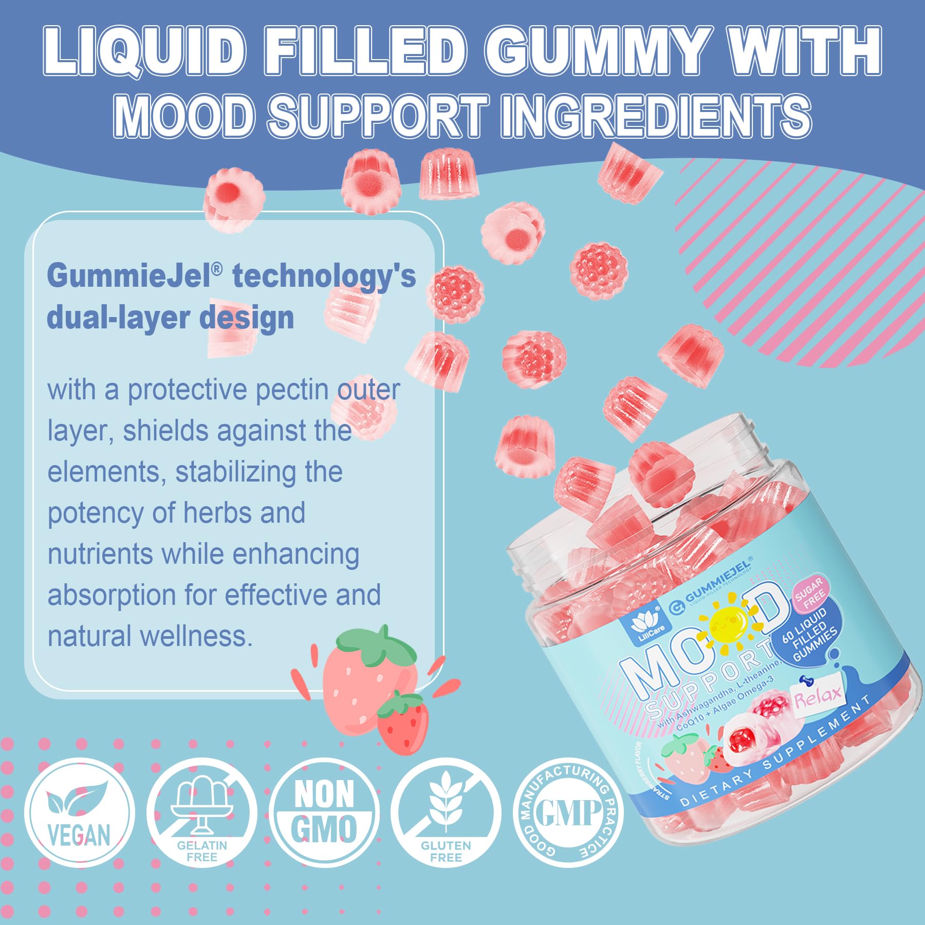 Cross-section of a gummy showing liquid-filled technology