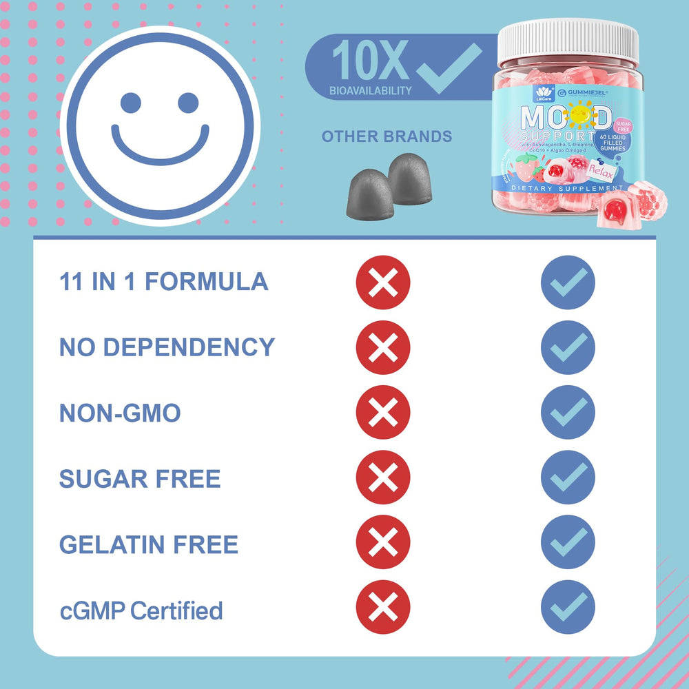 60-count vegan gummies bottle with strawberry flavor