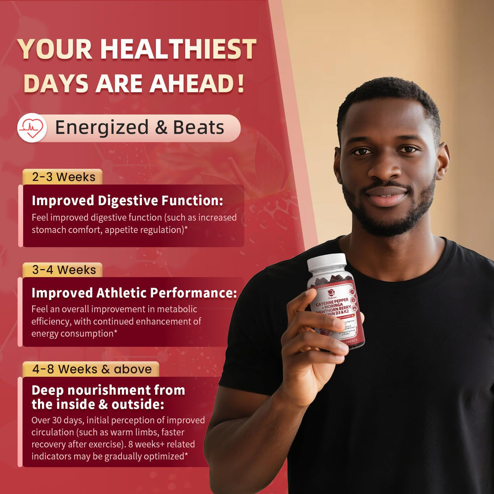 Sugar-free capsaicin gummy supplement