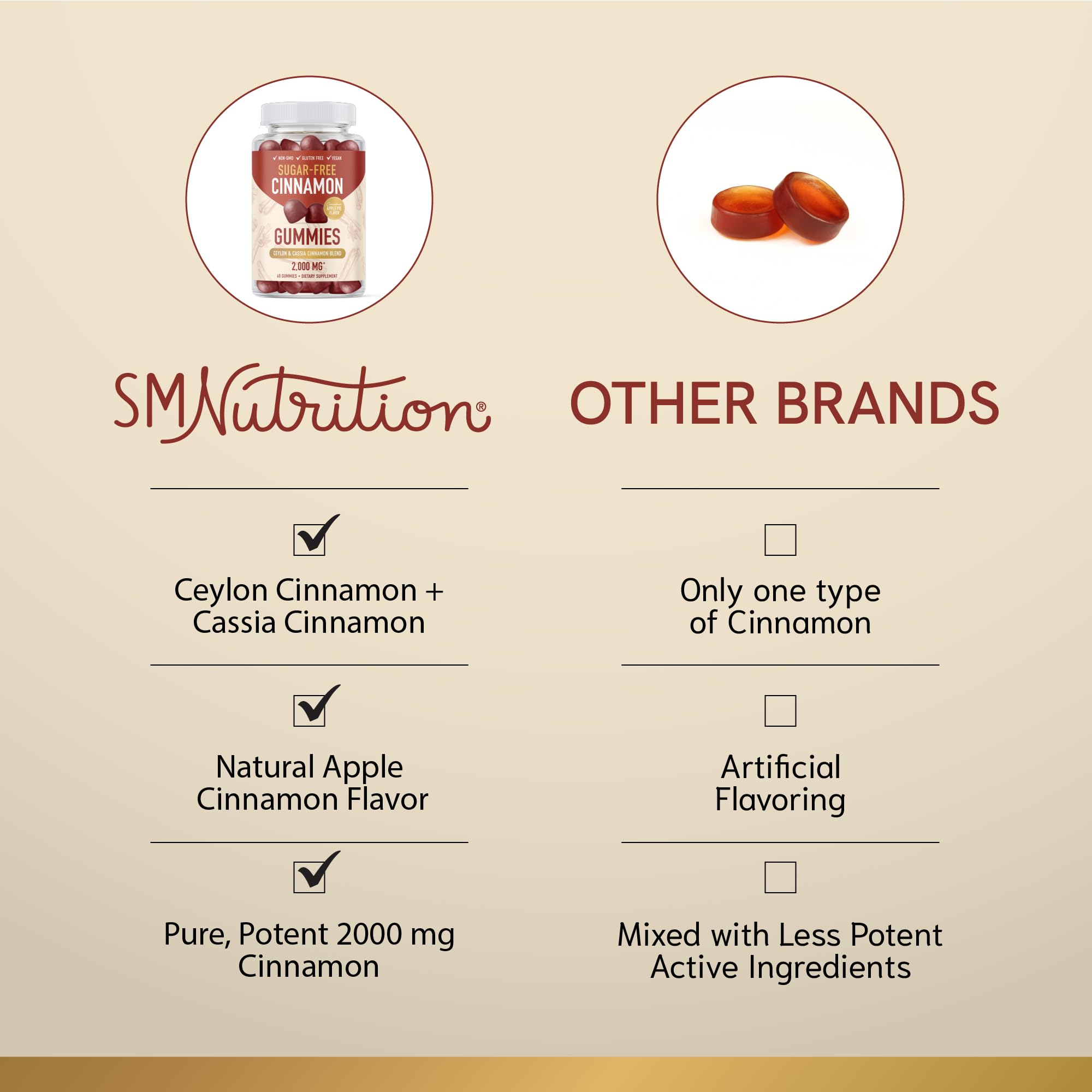 Ceylon and Cassia cinnamon complex highlight on bottle