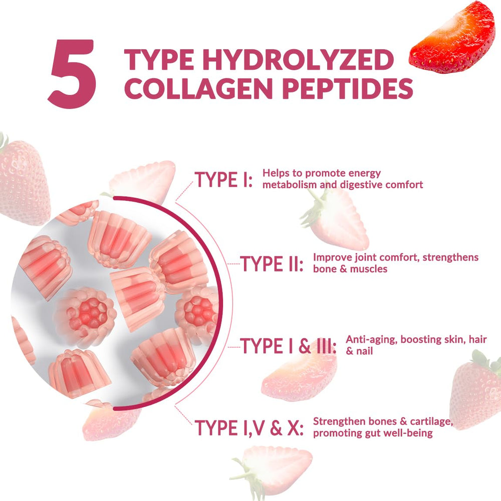 Vitamin C, D, B12 and Biotin on bottle