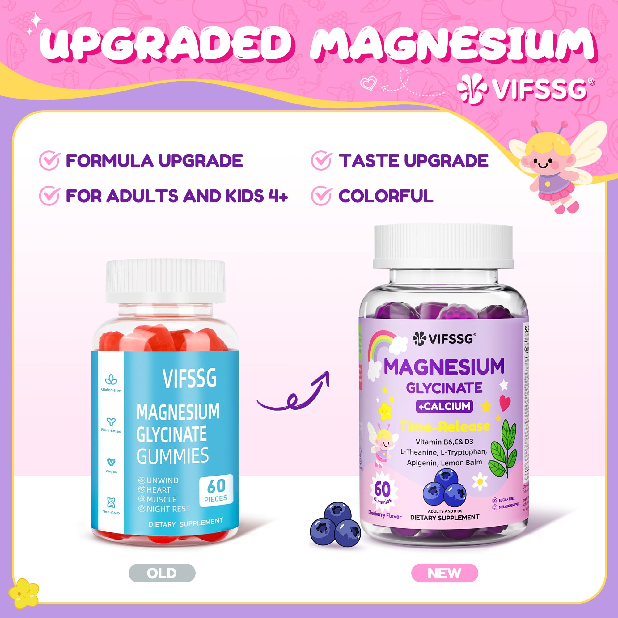 Sugar-free magnesium glycinate gummies label