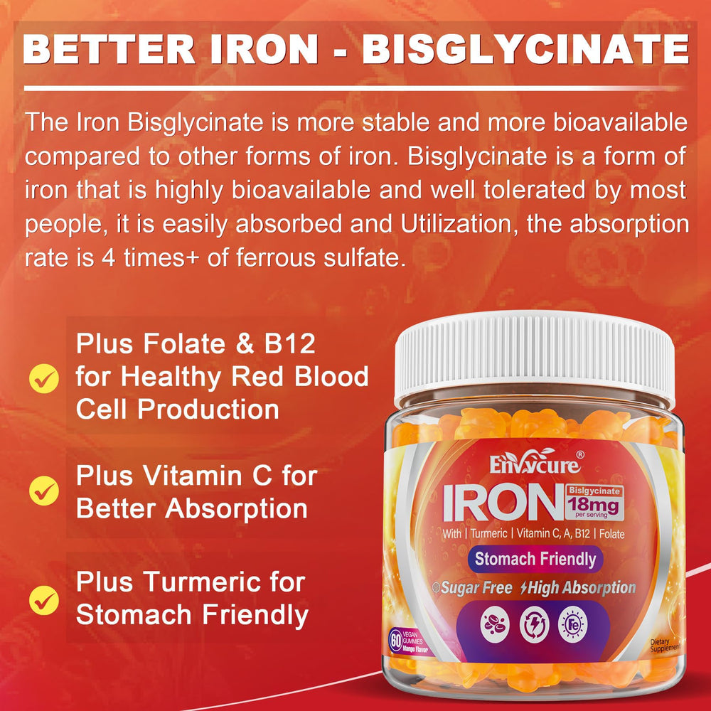 2-pack display of sugar-free iron gummies