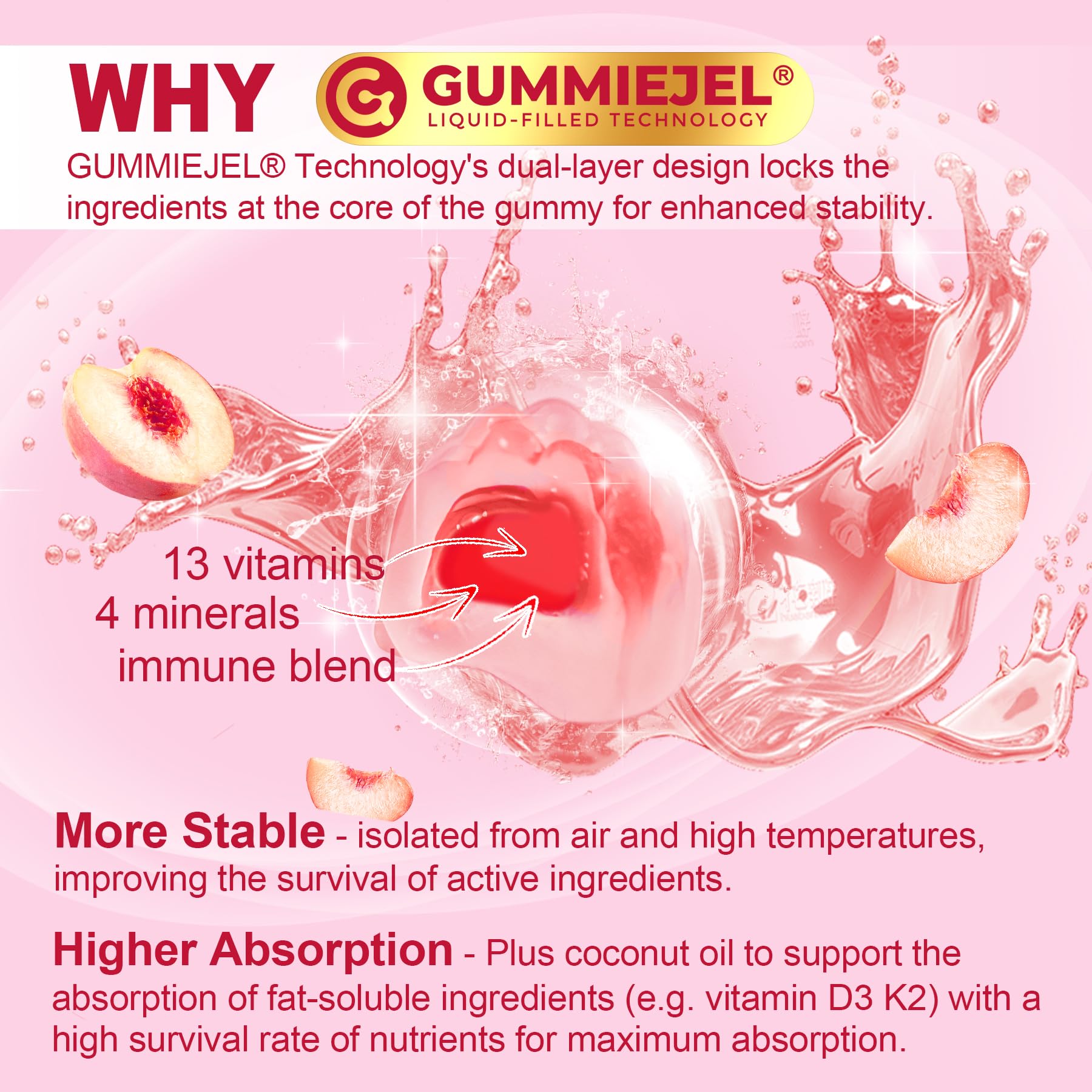 Sugar-free gummies sweetened with monk fruit and allulose