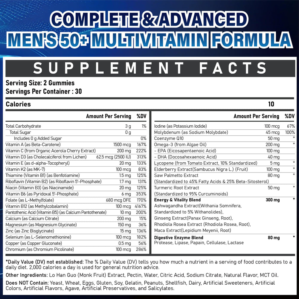 Label highlighting methylated B vitamins and Omega-3