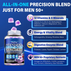 Omega-3 and CoQ10 features of the gummies