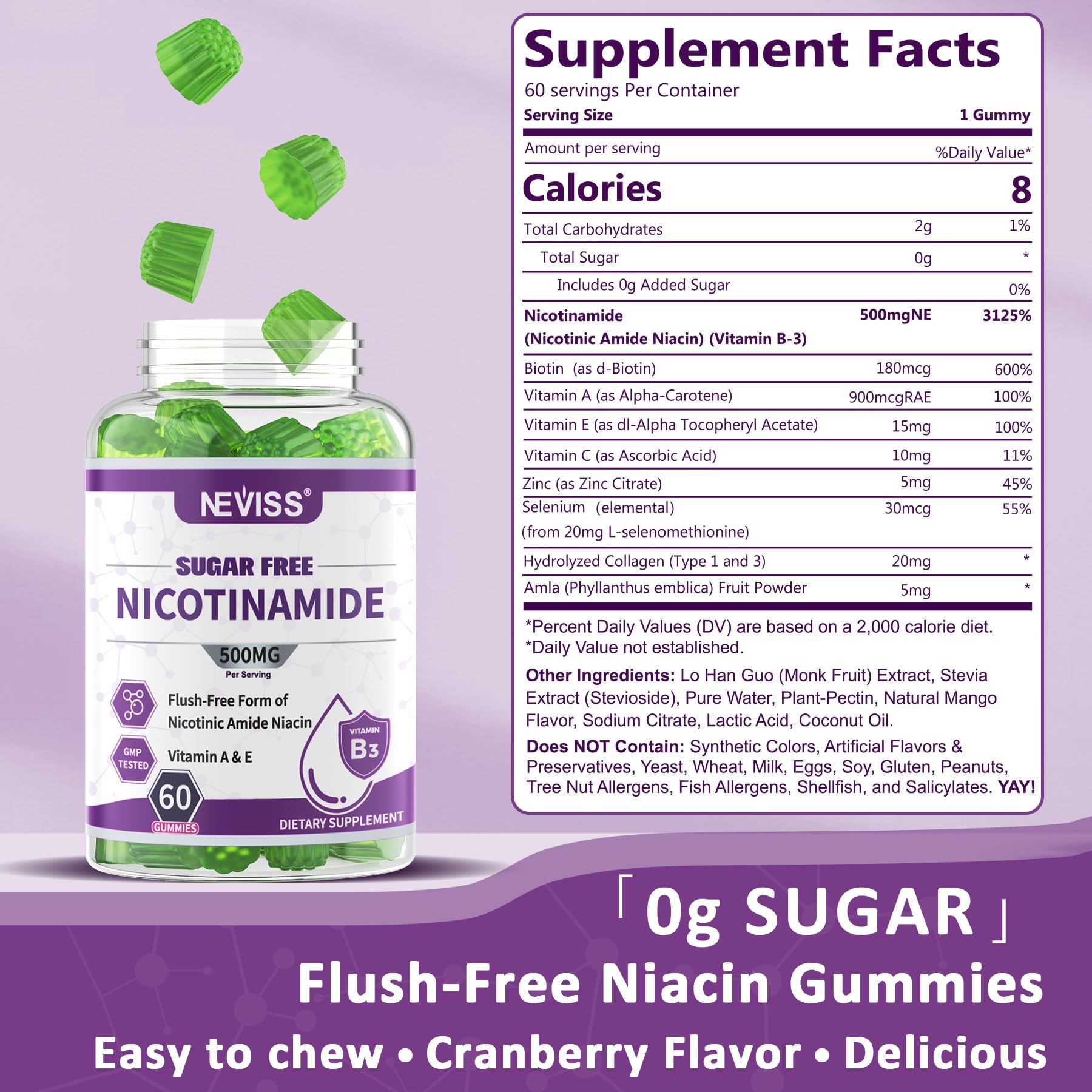 Cranberry flavored Niacinamide gummies arranged in a row