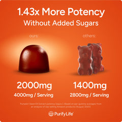 Close-up of gummies showing sugar-free formula